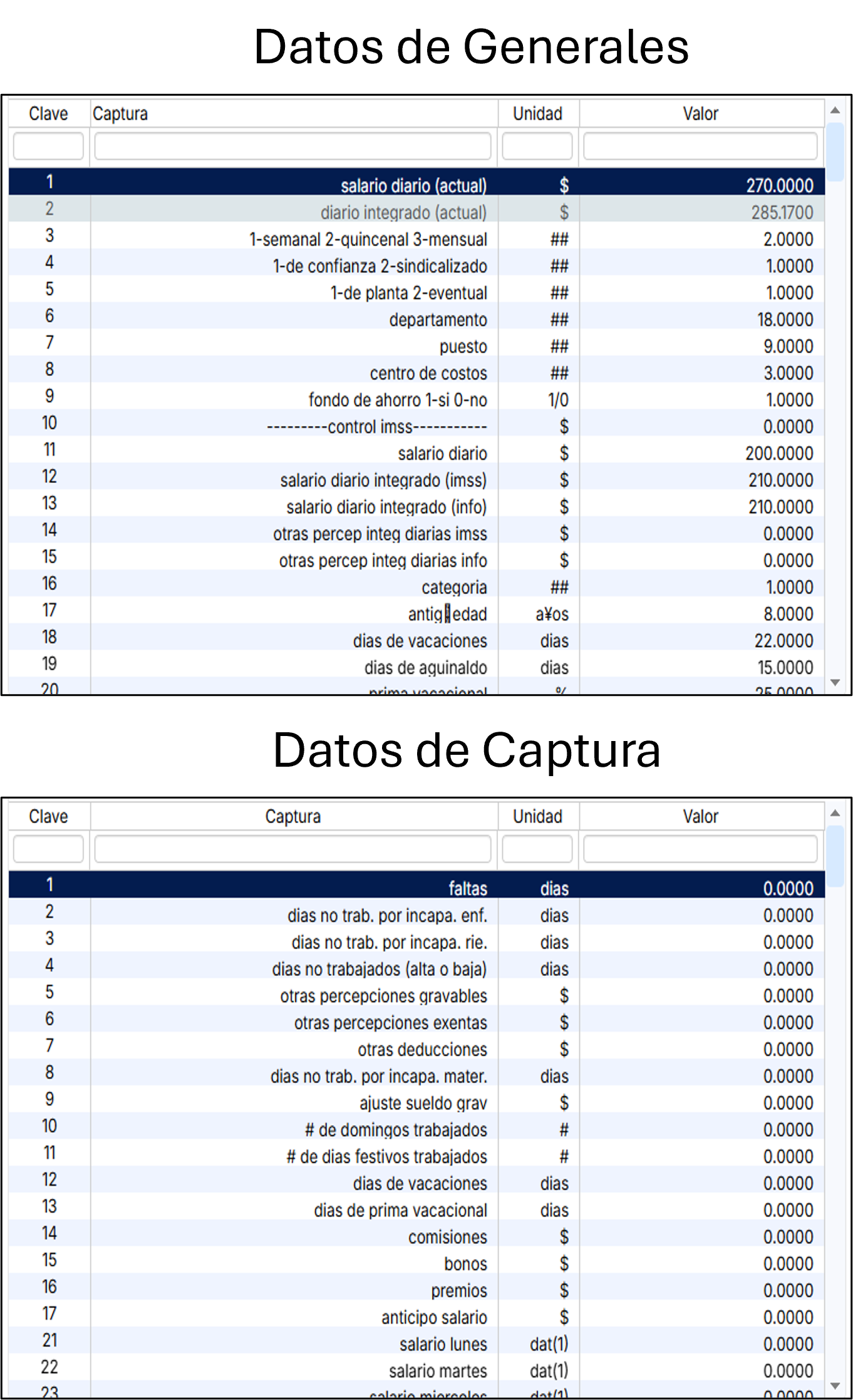 Datos Generales